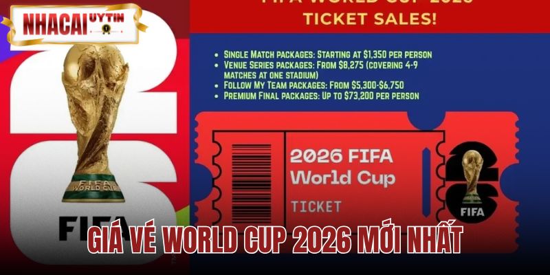 Giá Vé World Cup 2026 Mới Nhất