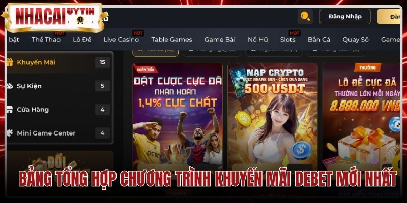 bang-tong-hop-cac-chuong-trinh-khuyen-mai-debet-moi-nhat Tổng hợp các gói debet khuyến mại cùng điều kiện vòng cược
