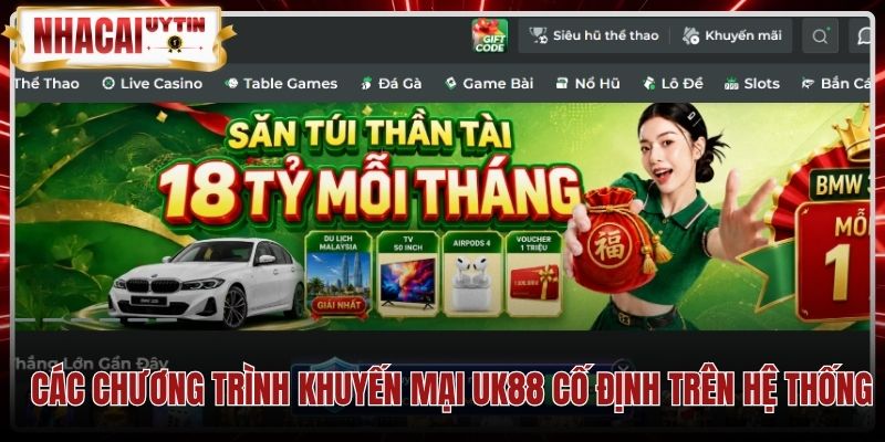 Chính sách UK88 khuyến mại cố định cùng tỷ lệ hoàn trả