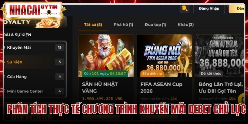 phan-tich-thuc-te-cac-chuong-trinh-khuyen-mai-debet-chu-luc Đánh giá doanh số luân chuyển các gói debet khuyến mại