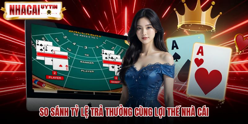 Tỷ lệ ăn cùng mức lợi thế nhà cái trên bàn baccarat